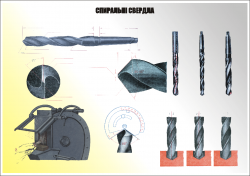Плакат "Спиральные сверла"4820620