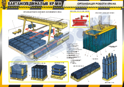 Плакат "Організація роботи крана"