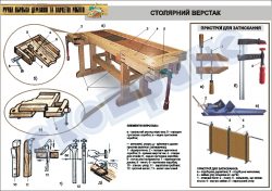 Плакат "Столярний верстак"