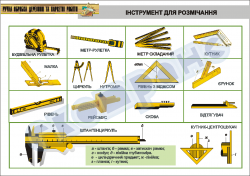 Плакат "Инструмент для разметки"