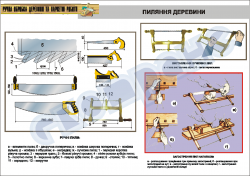 Плакат "Пиление древесины" (1)