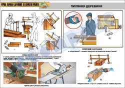 Плакат "Пиляння деревини" (2)