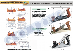 Плакат "Строгание древесины ручным инструментом" (1)