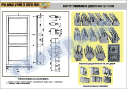 Плакат "Виготовлення дверних блоків"