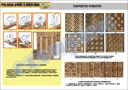Плакат "Паркетні роботи" (1)