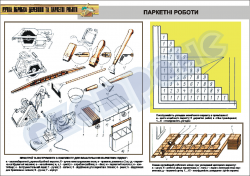 Плакат "Паркетні роботи" (2)