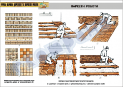 Плакат "Паркетні роботи" (3)