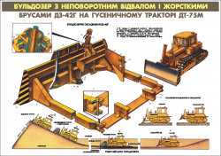 Плакат "Бульдозер с неповоротним  відвалом  і жорсткими брусами ДЗ-42 Г на гусеничному тракторі ДТ – 75 М"  (код ABS.01)