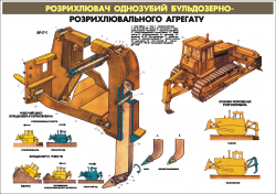 Плакат "Рыхлитель однозубый бульдозерно-рыхлительного агрегата"  (код ABS.04)