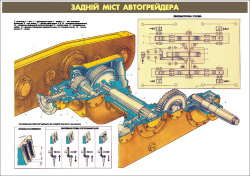 Плакат "Задний мост автогрейдера (код ABS.14)
