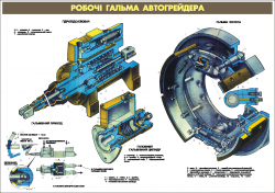 Плакат "Рабочие тормоза автогрейдера (код ABS.16)