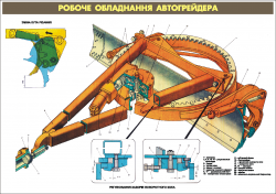 Плакат "Гидравлический руль автогрейдера (код ABS.17)