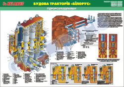 Плакат "Гидрораспределитель" 4650207