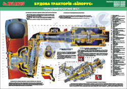 Плакат "Передний ведущий мост" 4650212
