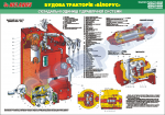 Плакат "Складальні одиниці гідравлічної системи" 4650214