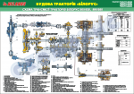 Плакат "Схема трансмісії" 4650215