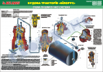 Плакат "Схема пневмосистеми" 4650216