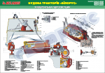 Плакат "Універсальна гідросистема" 4650217