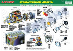 Плакат "Сборочные единицы электрооборудования" (лист 1) 4650218
