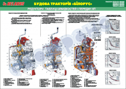 Плакат "Таблица скоростей" 4650220