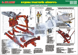 Плакат "Навесное устройство" 4650222