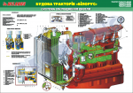 Плакат "Система охолодження" 4650223