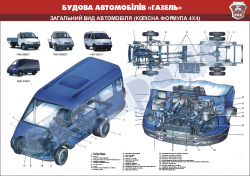 Плакат "Общий вид автомобиля /колесная формула 4х4/