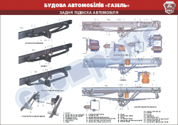 Плакат "Задняя подвеска автомобиля"