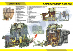 Плакат "карбюратор К-88"