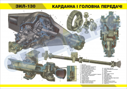 Плакат "Карданная и главная передачи ЗИЛ-130"