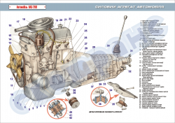 Плакат «Силовий агрегат автомобіля» (код 4510602)