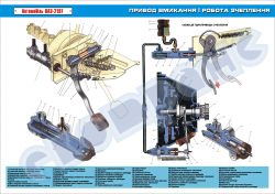Плакат «Привод вмикання і робота зчеплення»