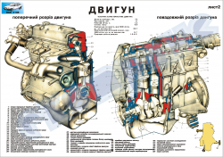Плакат "Двигун автомобіля ВАЗ-2108"