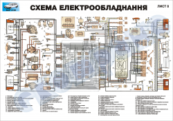 Плакат "Схема електрообладнання"