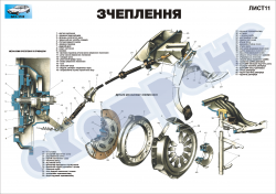 Плакат "Зчеплення"