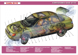 Плакат "Компоновка автомобиля ВАЗ-2110"