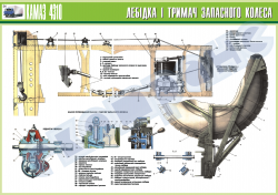 "Плакат "Лебідка і тримач запасного колеса"