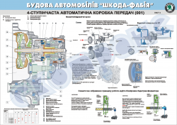 Плакат "4-х ступенчатая автоматическая коробка передач" (лист 2)