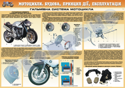 Плакат «Гальмівна система мотоцикла» (лист 1) (4510513)
