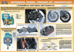 Плакат «Гальмівна система мотоцикла» (лист 2) (код 4510514)
