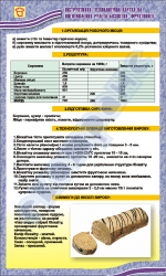 Инструкционно-технологическая карта на приготовление рулета бисквитно-фруктового