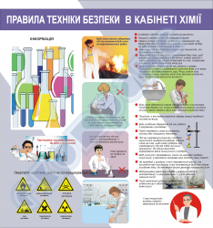 Уголок по охране труда-техника безопасности в кабинете химии