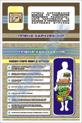 Гигиена питания