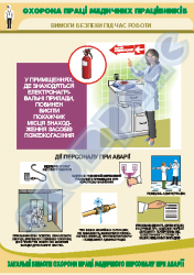 Безпека праці в фізіотерапевтичному кабінеті-плакат 3