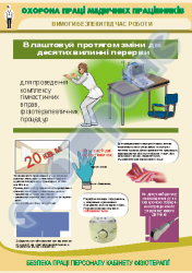 Безпека праці в фізіотерапевтичному кабінеті-плакат 6