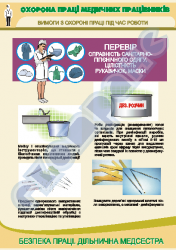 Безопасность труда участкового врача – плакат 2