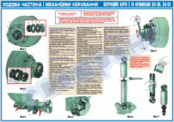 Ходова частина і механізми керування.Технічне обслуговування ходової частини (код 45100-215)