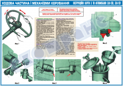 Ходовая часть и механизмы управления.Техническое обслуживание рулевого управления(код 45100-216)