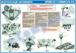Експлуатація автомобіля. Технічне обслуговування № 1(роботи, що виконуються по двигуну, його системах  і  електроустаткуванню) (код 45100-222) 