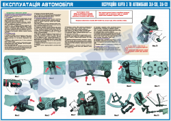 Експлуатація автомобіля .ТО № 1 (роботи,що виконуються по трансмісії,ходовій частині, механізмах керування, додатковому устаткуванню, кабіні і кузову) (код 45100-223)